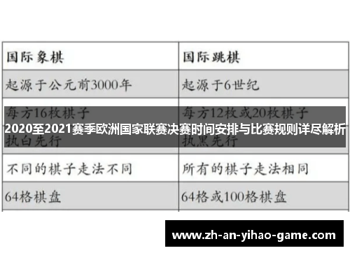 2020至2021赛季欧洲国家联赛决赛时间安排与比赛规则详尽解析