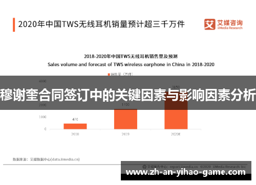 穆谢奎合同签订中的关键因素与影响因素分析