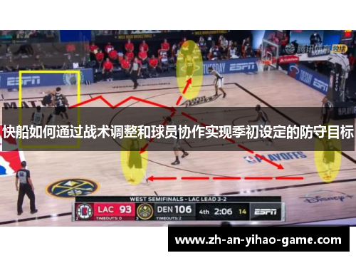 快船如何通过战术调整和球员协作实现季初设定的防守目标