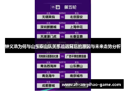 钟义浩为何与山东泰山队关系疏远背后的原因与未来走势分析