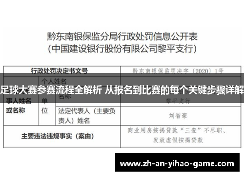 足球大赛参赛流程全解析 从报名到比赛的每个关键步骤详解