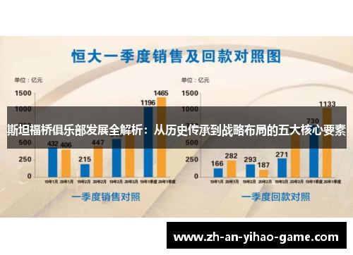 斯坦福桥俱乐部发展全解析：从历史传承到战略布局的五大核心要素