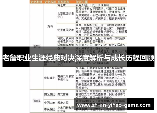 老詹职业生涯经典对决深度解析与成长历程回顾