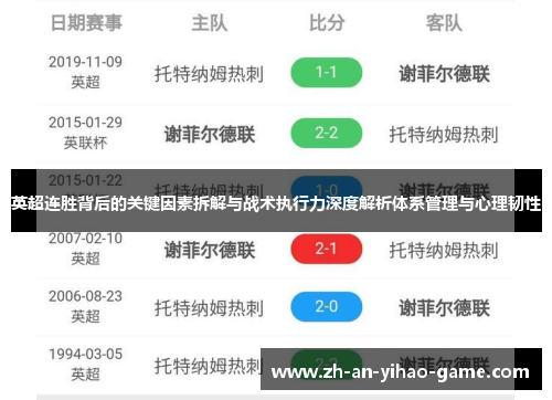 英超连胜背后的关键因素拆解与战术执行力深度解析体系管理与心理韧性 英超连胜背后的关键因素拆解与战术执行力深度解析体系管理与心理韧性