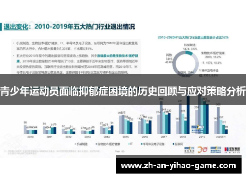 青少年运动员面临抑郁症困境的历史回顾与应对策略分析