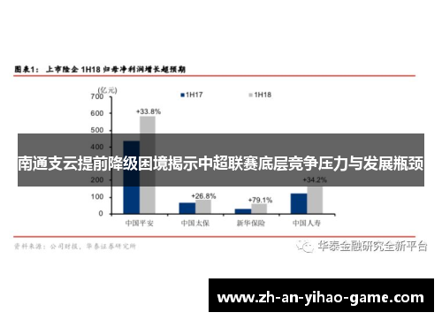 南通支云提前降级困境揭示中超联赛底层竞争压力与发展瓶颈